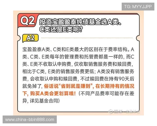 宝盈集团官网：宝盈基金官网为投资者提供的便捷在线交易平台