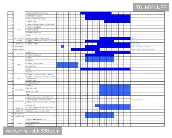 必赢电子网站售后服务政策全面解读保障你的权益无忧购物