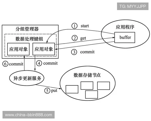 bbin直营旗下公司在全球市场的扩展策略及合作伙伴关系的全面解读